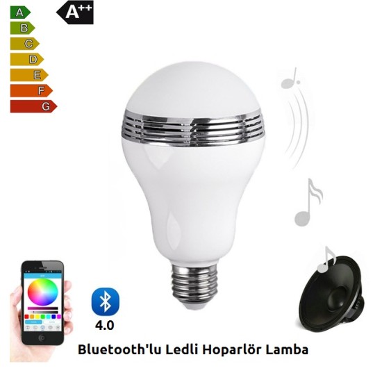 Led Bluetooth Speaker 5w Bulb