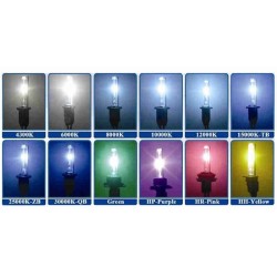 H7 55 W Xenon HID 6000 K Süper Beyaz Halojen Ampul