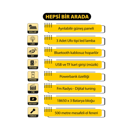 Porto5 Güneş Enerjili Aydınlatma Ve Acil Durum Sistemi - Powerbank - Fm - Bluetooth Hop. - 7.5 Amper Porto5 Güneş Enerjili Aydınlatma Ve Acil Durum Sistemi - Powerbank - Fm - Bluetooth Hop. - 7.5 Amper