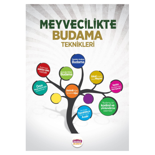 Meyvecilikte Budama Teknikleri Kitabı Meyvecilikte Budama Teknikleri Kitabı