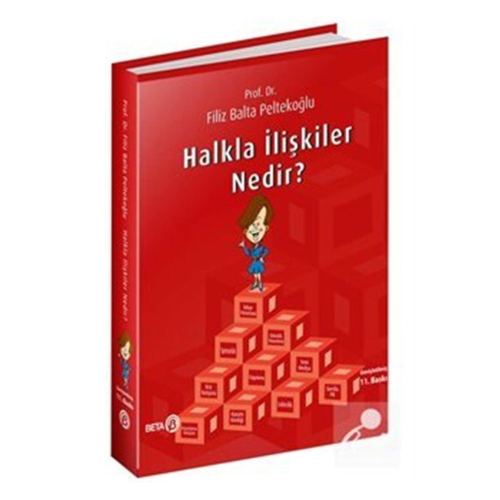 Halkla İlişkiler Nedir? Halkla İlişkiler Nedir?